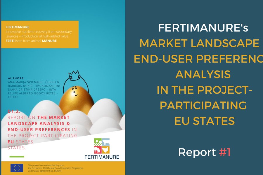 DELIVERABLE 1.2 REPORT ON THE MARKET LANDSCAPE ANALYSIS AND END-USER PREFERENCES IN THE PROJECT PARTICIPATING EU STATES