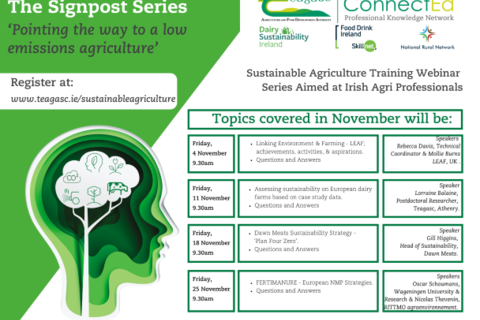 FERTIMANURE WILL PARTICIPATE IN THE SINGPOST SERIES WEBINAR ORGANISED BY TEAGASC - AGRICULTURE AND FOOD DEVELOPMENT AUTHORITY - IRELAND